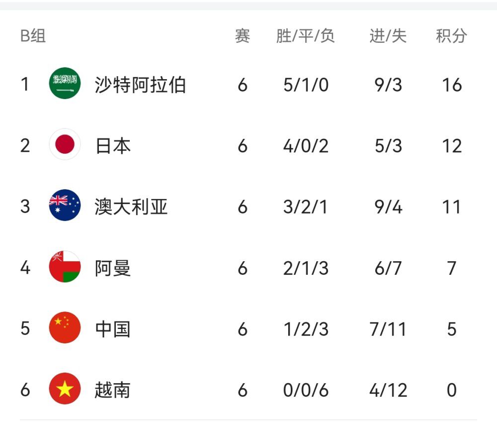 小姨的梦
